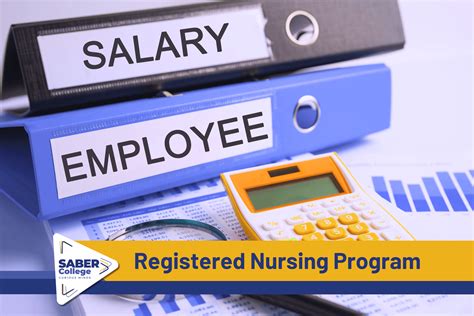 Student Services - SABER College