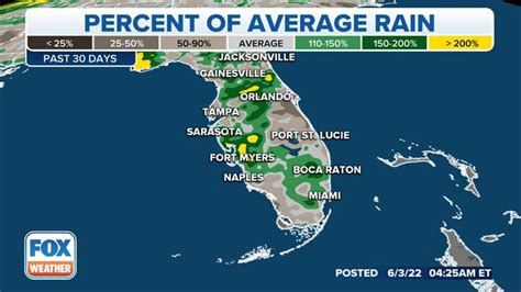 Tropical system to soak South Florida but bring needed rain for parts ...