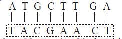 If one strand of DNA has the nitrogenous base sequence ATGCTTGA, the ...