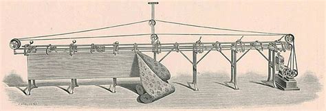 Image result for Singer 358 Sewing Machine