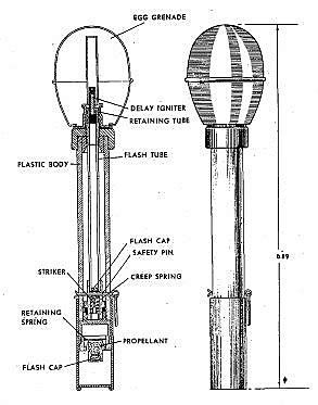 Sturmpistole: The German Handheld Grenade Launcher That Failed to Match ...