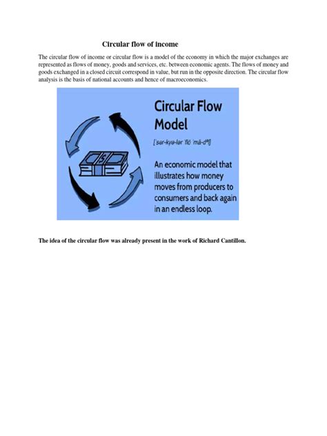 Circular Flow of Income Model 的图像结果