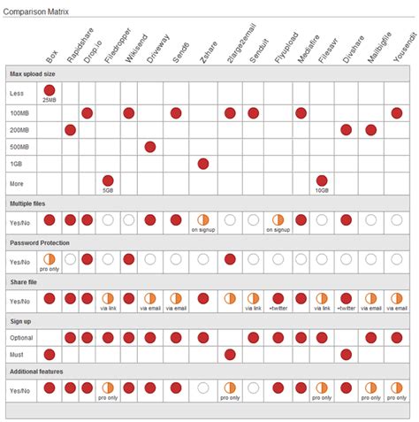 Game Algorithm Flowchart 的图像结果