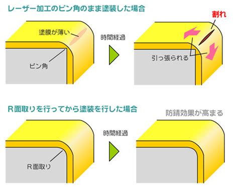 HTML to PPT JavaScript 的图像结果