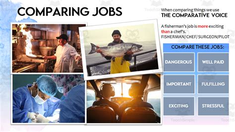 Image result for Comparing Examples