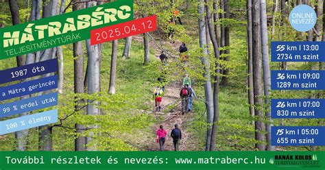 MÁTRABÉRC 2025 Teljesítménytúrák, Mátra, Pásztó, 12 April 2025 | AllEvents