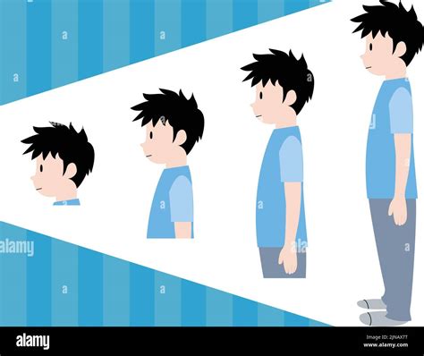 Image result for Bad Posture