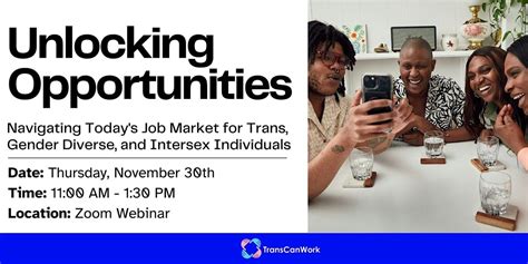 Unlocking Opportunities: Navigating Todays Job Market for TGI ...