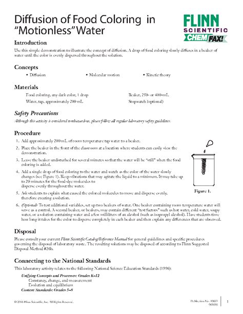 Diffusion Using Food Coloring 的图像结果