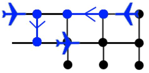 Agent-Based Distributed Planning and Coordination for Resilient Airport ...