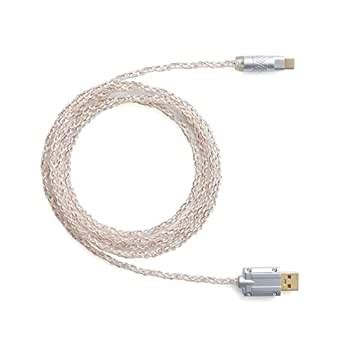 FormulaMod USB C RGB Keyboard Cable, 3.28Ft Weave Optical Fiber ...