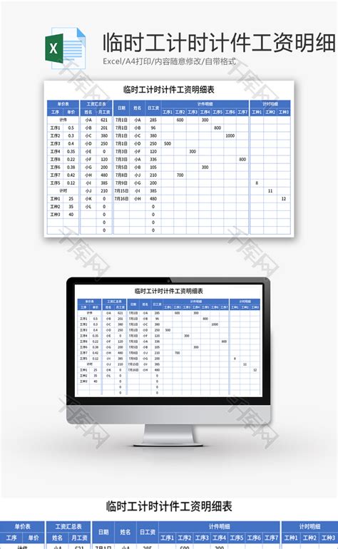临时工计时计件工资明细表Excel模板_千库网(excelID：150254)