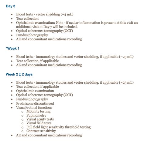 Image result for Protocol Writing Examples