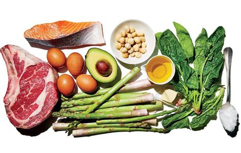 Video: Here’s all that you need to know about the Keto diet