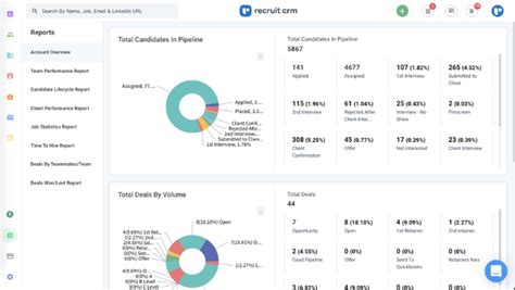 Recruit CRM 的图像结果