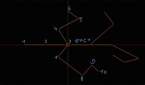 Image result for Spline Animation Examples