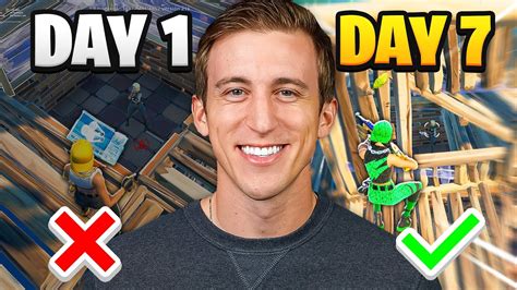 Image result for Itsjerian Piece Control Map