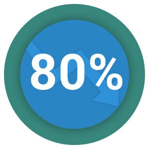 Best US CMA Exam Prep Course in India and UAE