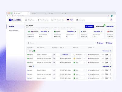 Image result for HTML Tablr Task