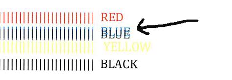 Image result for HP Printer Alignment