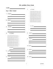 Pre-Algebra Math Final 的图像结果