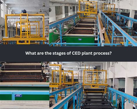 CED Coating Process 的图像结果