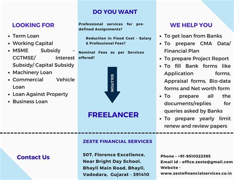 Home | Zeste Financial Services