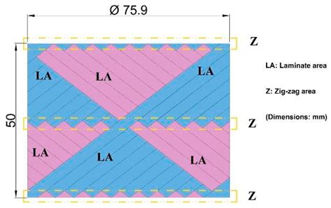 Solid Particle Erosion Behavior on the Outer Surface of Basalt/Epoxy ...