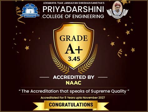Priyadarshini College of Engineering | PCE Nagpur
