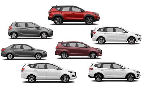 About Meha Car Rental | Self Drive Cars in Chennai | Monthly Car Rental ...