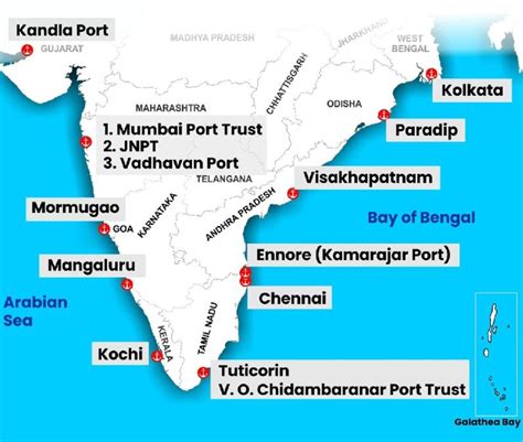 Major Ports In India List: Western and Eastern Coast, Types, Import ...