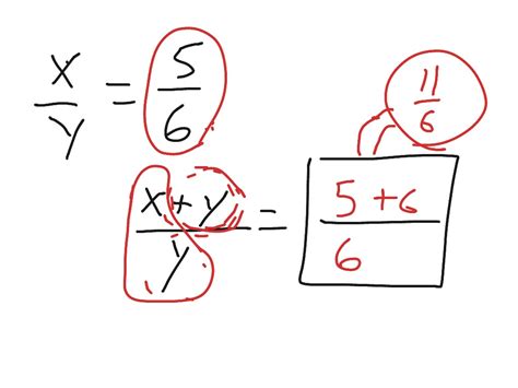 Image result for Proprtions Introduction