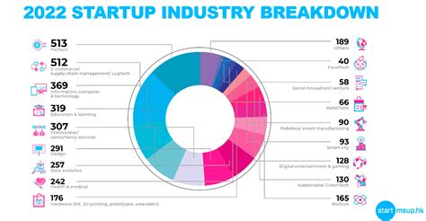 Business Stock Borders Indemand 的图像结果