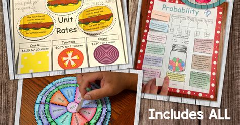 Image result for OMG Math Foldables