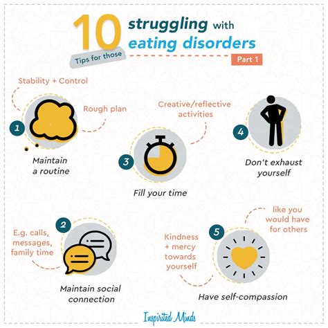 How To Overcome An Eating Disorder: Your Realistic Recovery Plan