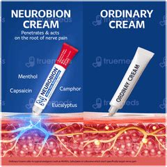 Neurobion Nerve Pain Relief Cream 30gm - Uses, Side Effects, Dosage ...