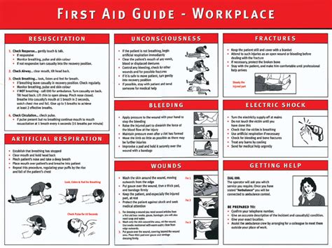 Image result for Workplace First Aid Guide