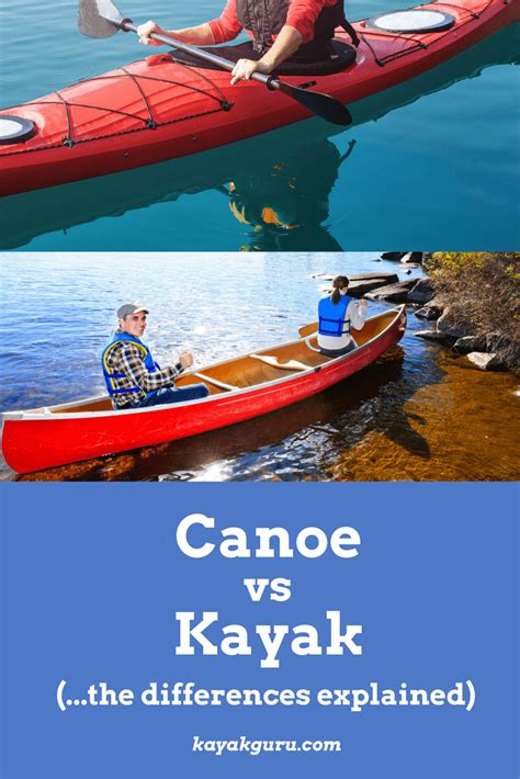 Image result for Kayak Types Differences