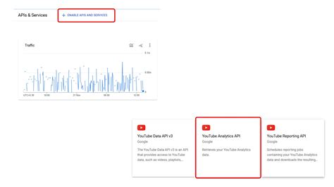 Image result for YouTube Analytics API Example