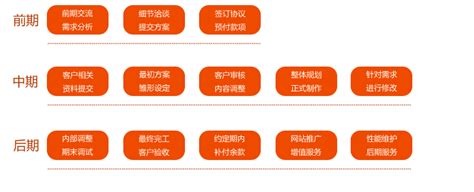 上海海甘信息技术有限公司--网站制作