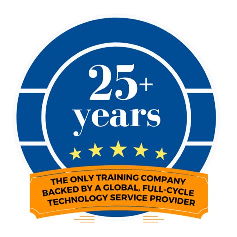 ITIL Foundation Training 的图像结果