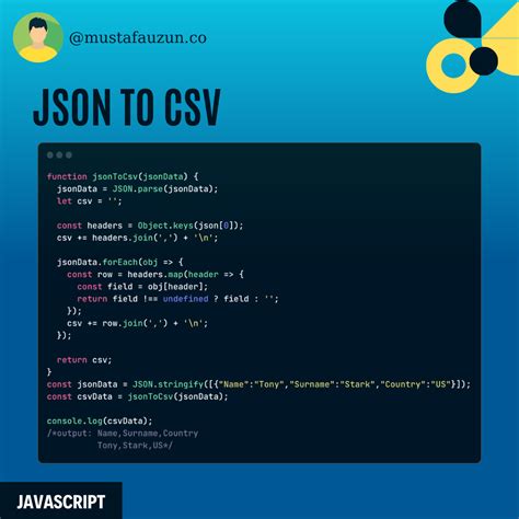 Image result for API Response to CSV JavaScript