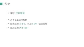 Image result for Exercices Python 2nd Condition