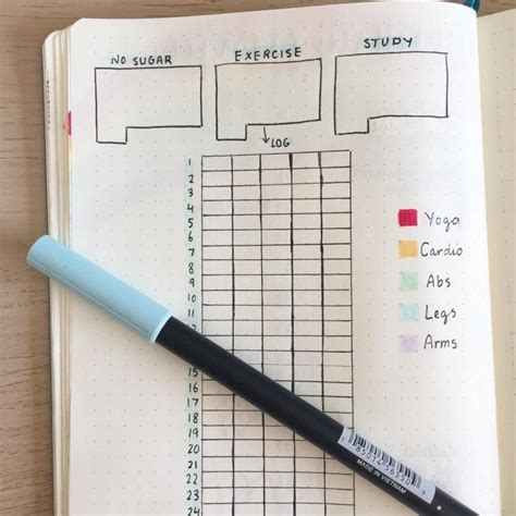 Image result for Bullet Journal Exercise Log
