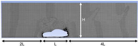 CFD Analysis of the Location of a Rear Wing on an Aston Martin DB7 in ...