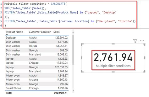 Image result for Top 10 Filter Power BI Using DAX
