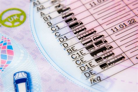 Image result for Driving Licence Computer