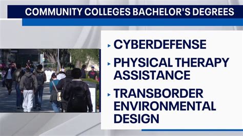 California Community Colleges approve three new bachelor's degrees ...