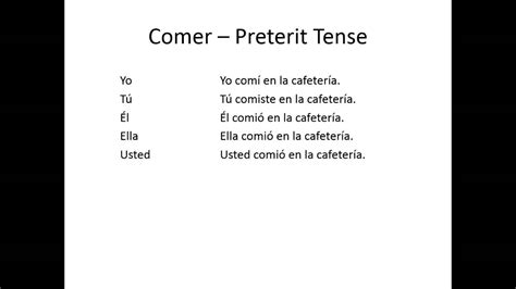 Comer - Preterit Tense - YouTube