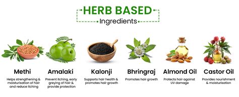 Buy Sheopal's Mool Hair Grow Oil and Growth Capsule (100 ml + 60 ...